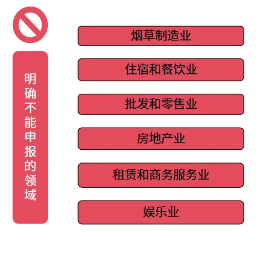 为什么要认证高新技术企业？