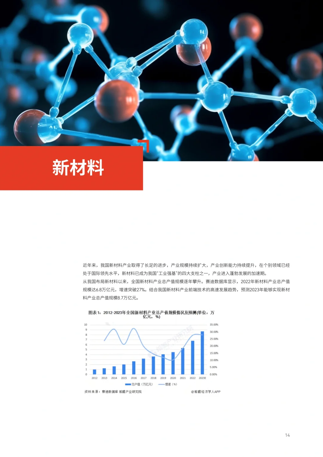 2024龙年值得关注的100大龙头企业