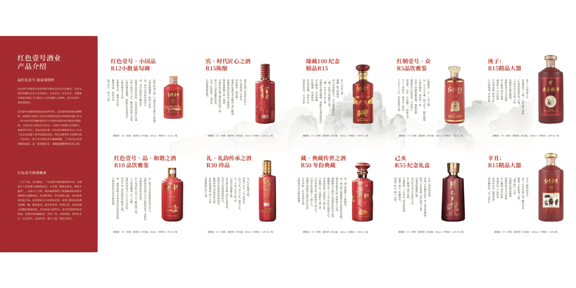 酱香白酒中蕴含的7种文化（2-1）