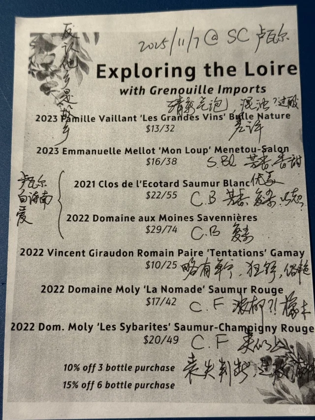 Solano Cellars 品卢瓦尔河谷葡萄酒