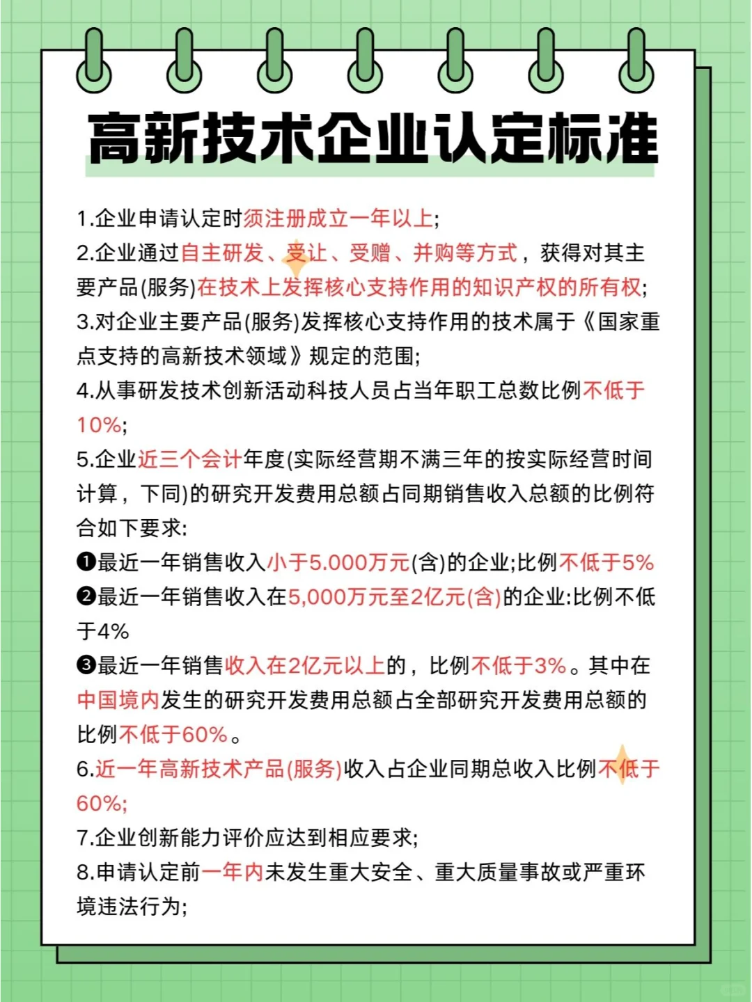 高新技术企业认定标准大揭秘?