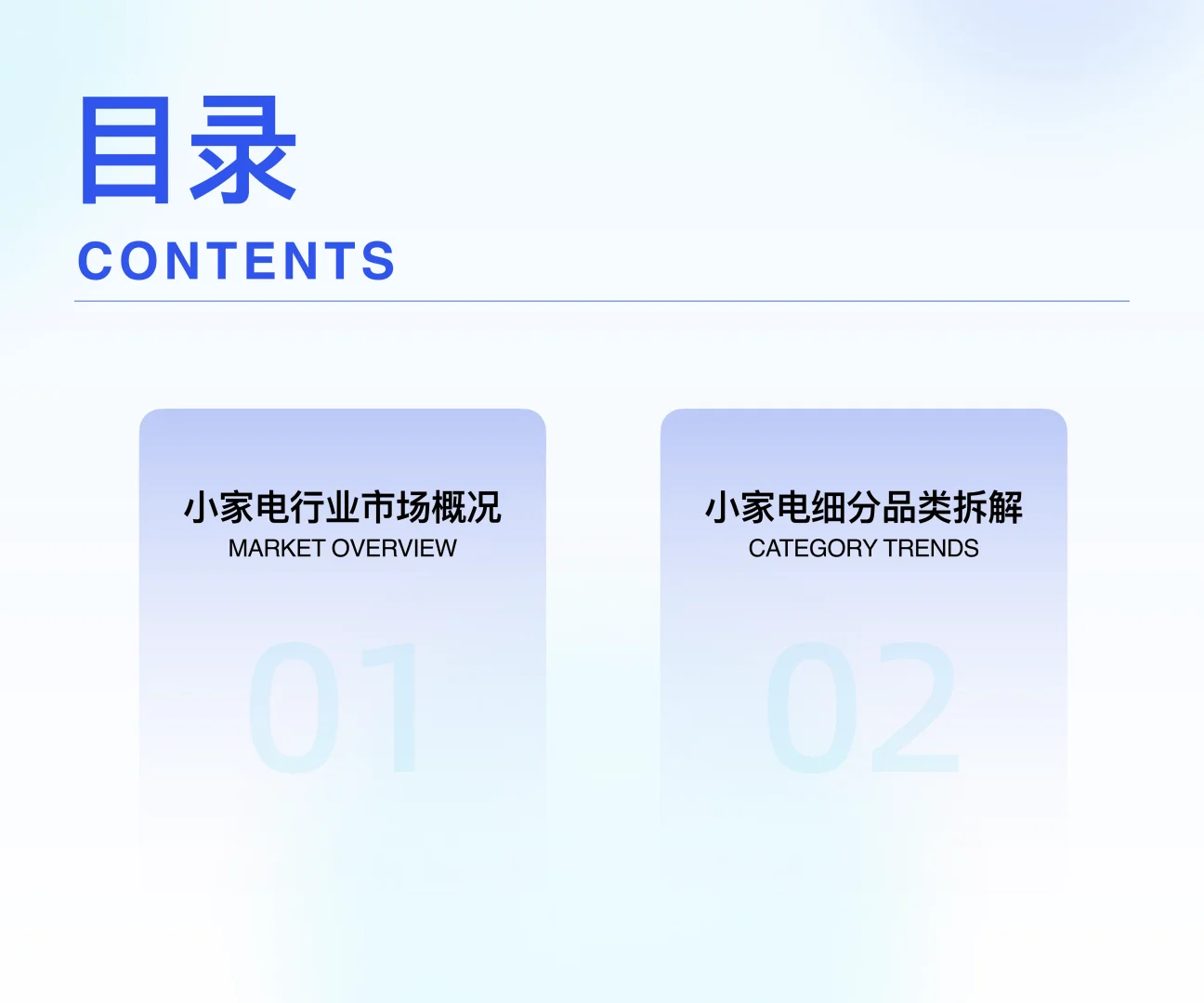 25年H1小家电线上消费数据洞察
