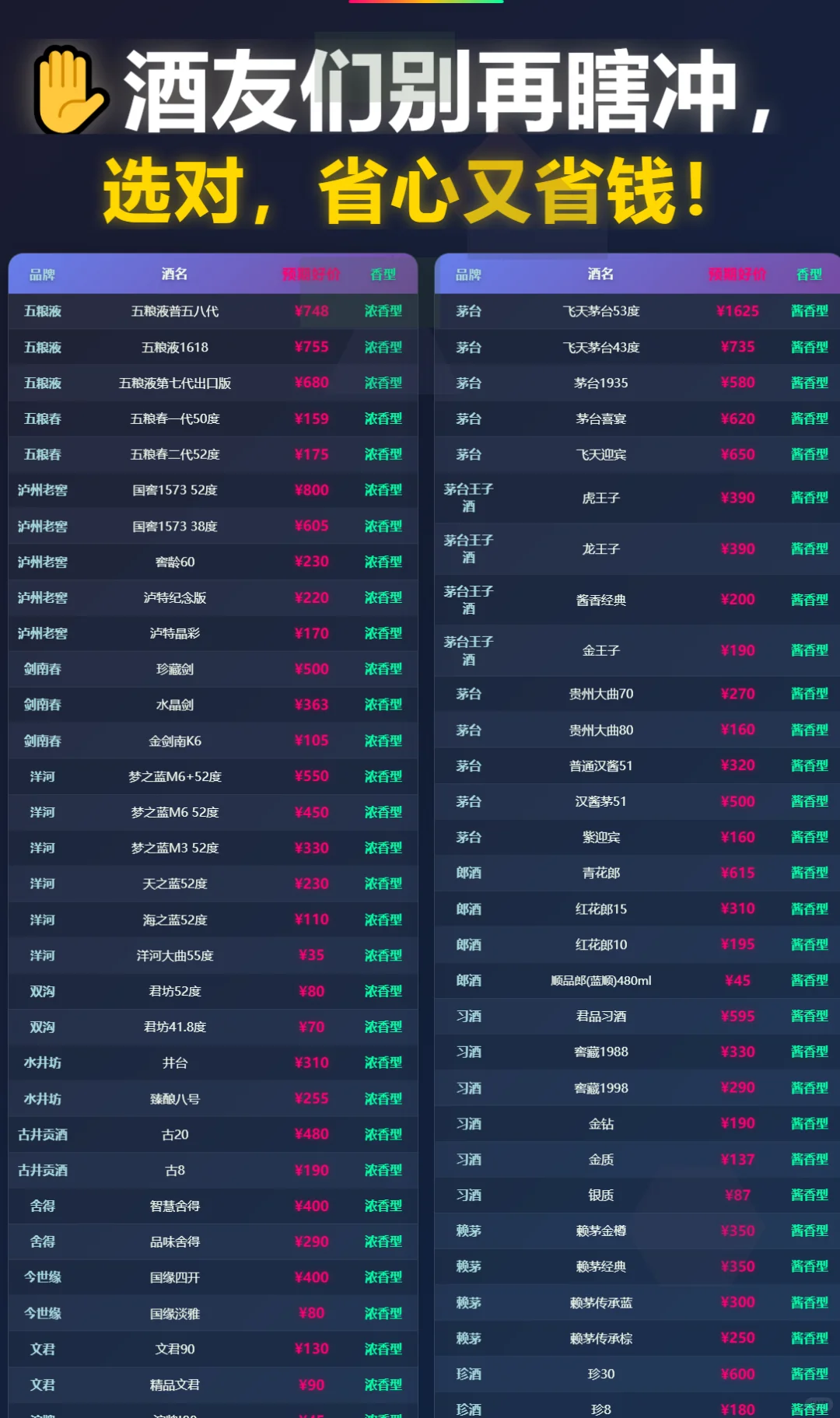 ⚡️不吹不黑！?白酒届的隐藏宝藏合集