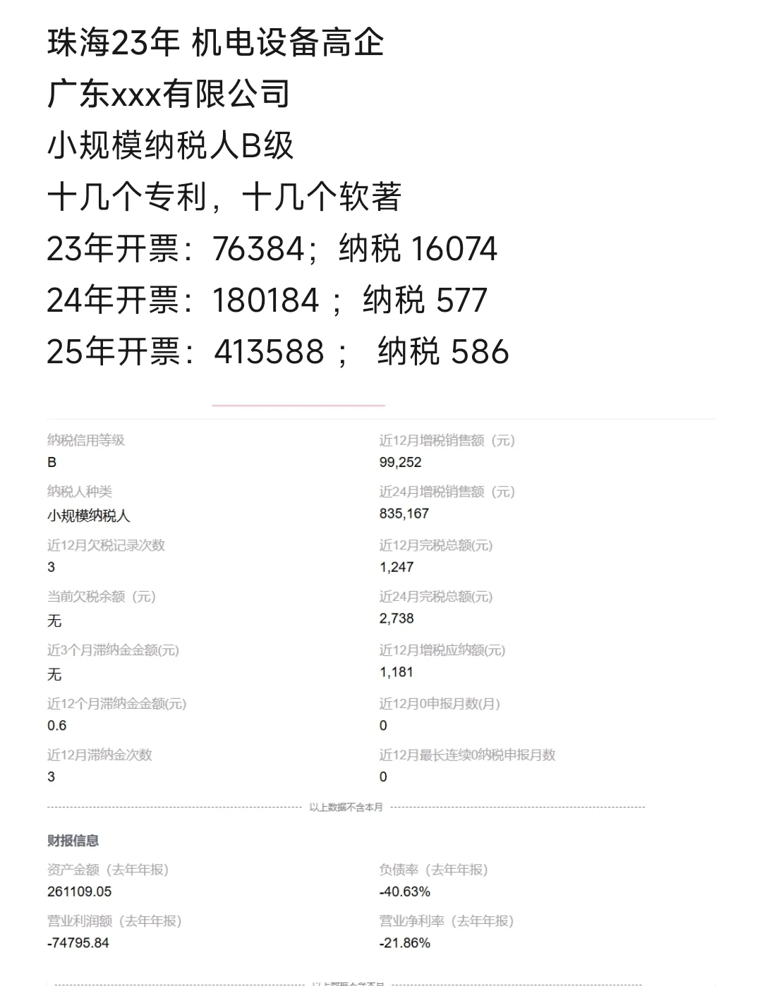 特价珠海机电高企，有老板看上么