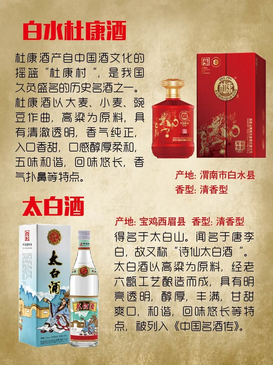 陕西白酒—了解吗？
