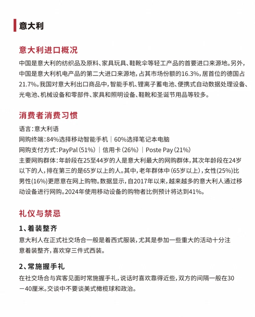 2024外贸市场香饽饽之意大利??