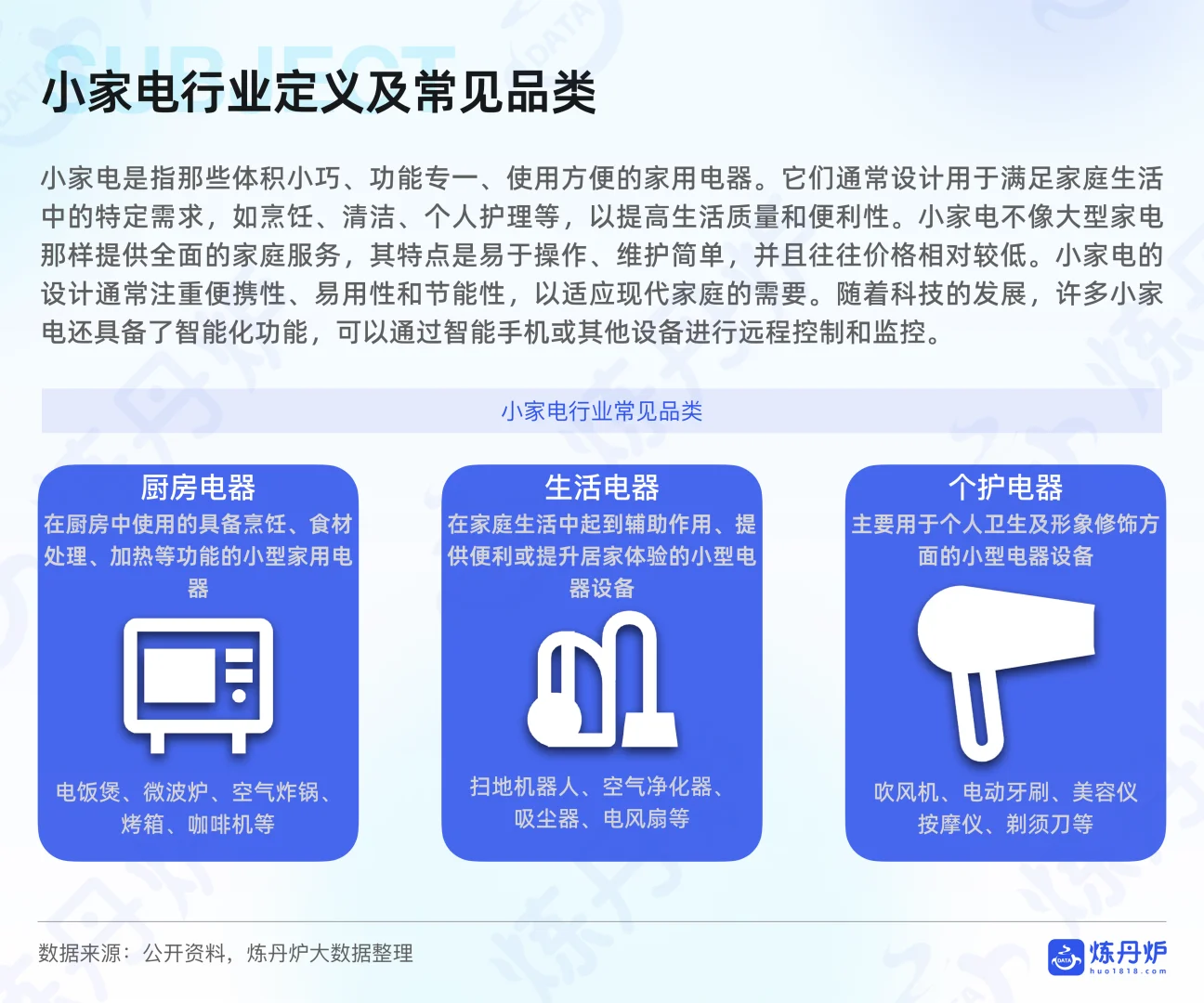 25年H1小家电线上消费数据洞察