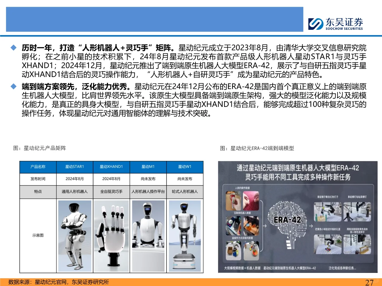 人形机器人行业深度