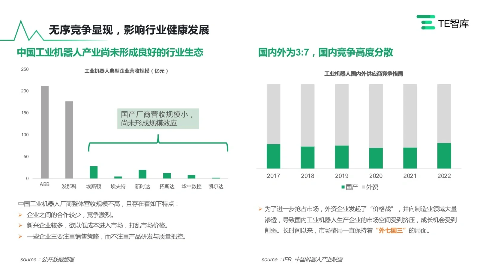 AIGC落地最佳出发点?未来应用空间极大