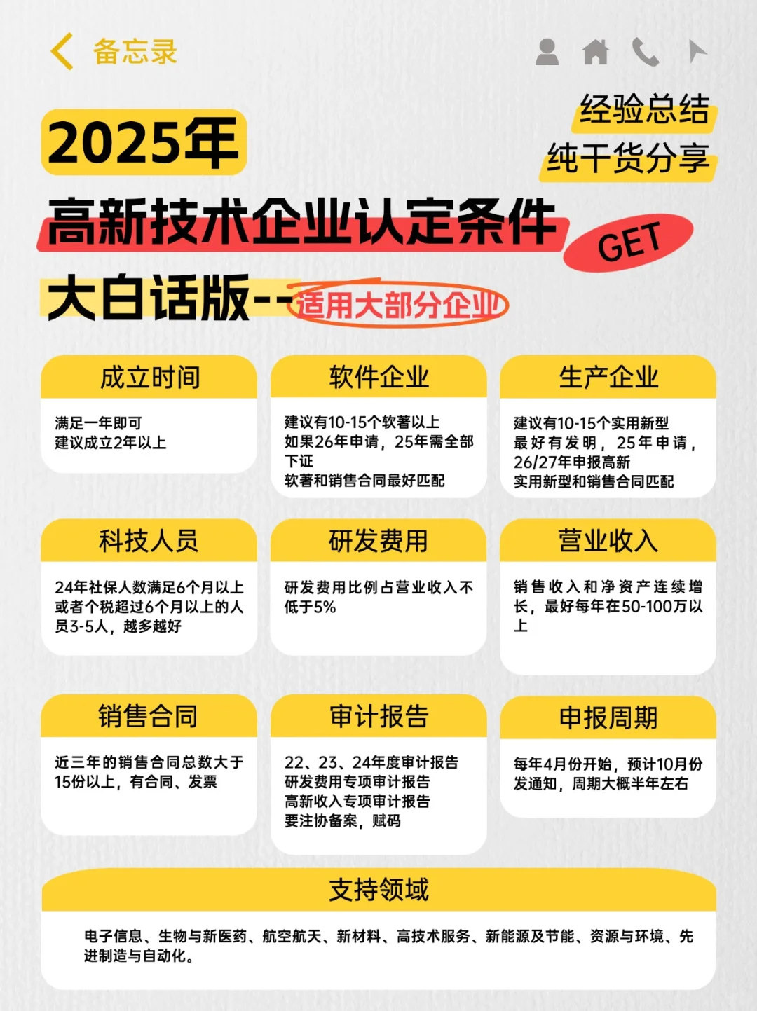【大白话】一图看明白25年如何申请高新技术
