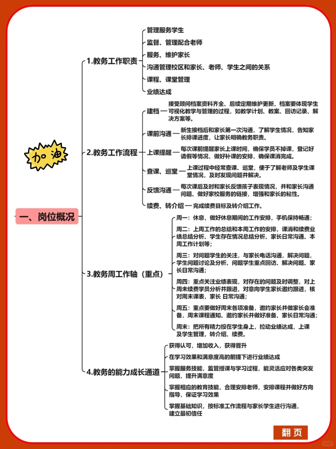90%教务漏了这步❗️重点梳理SOP照着做就行