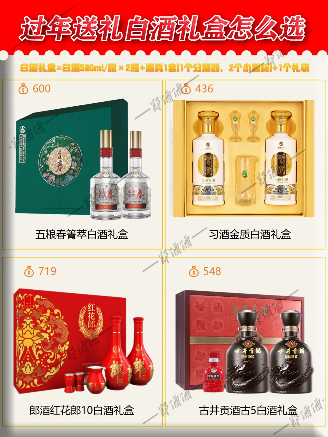 过年送礼白酒礼盒怎么选
