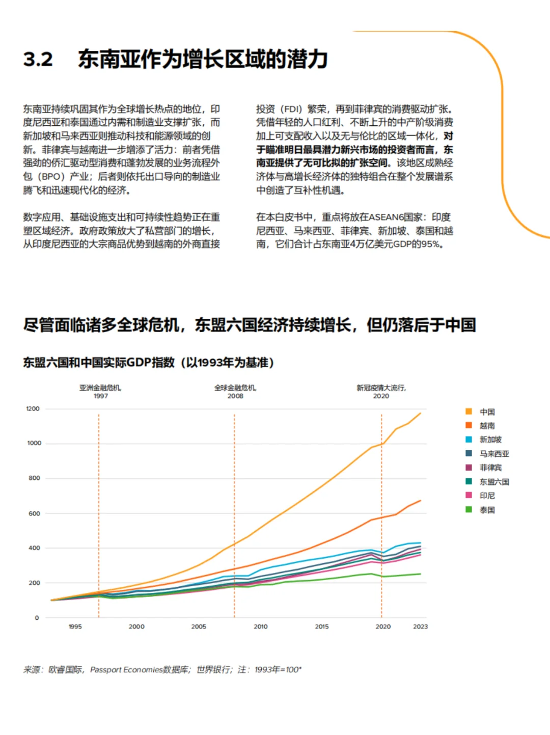 中国品牌东南亚崛起，机遇挑战全解析