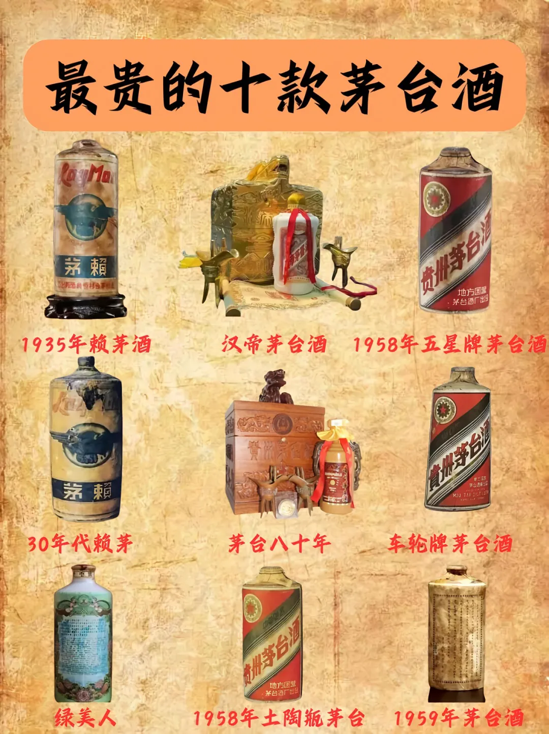 最贵的十款茅台