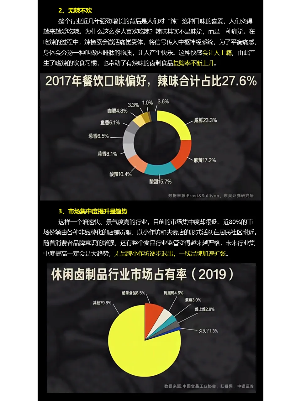 行业研究：休闲食品行业解读