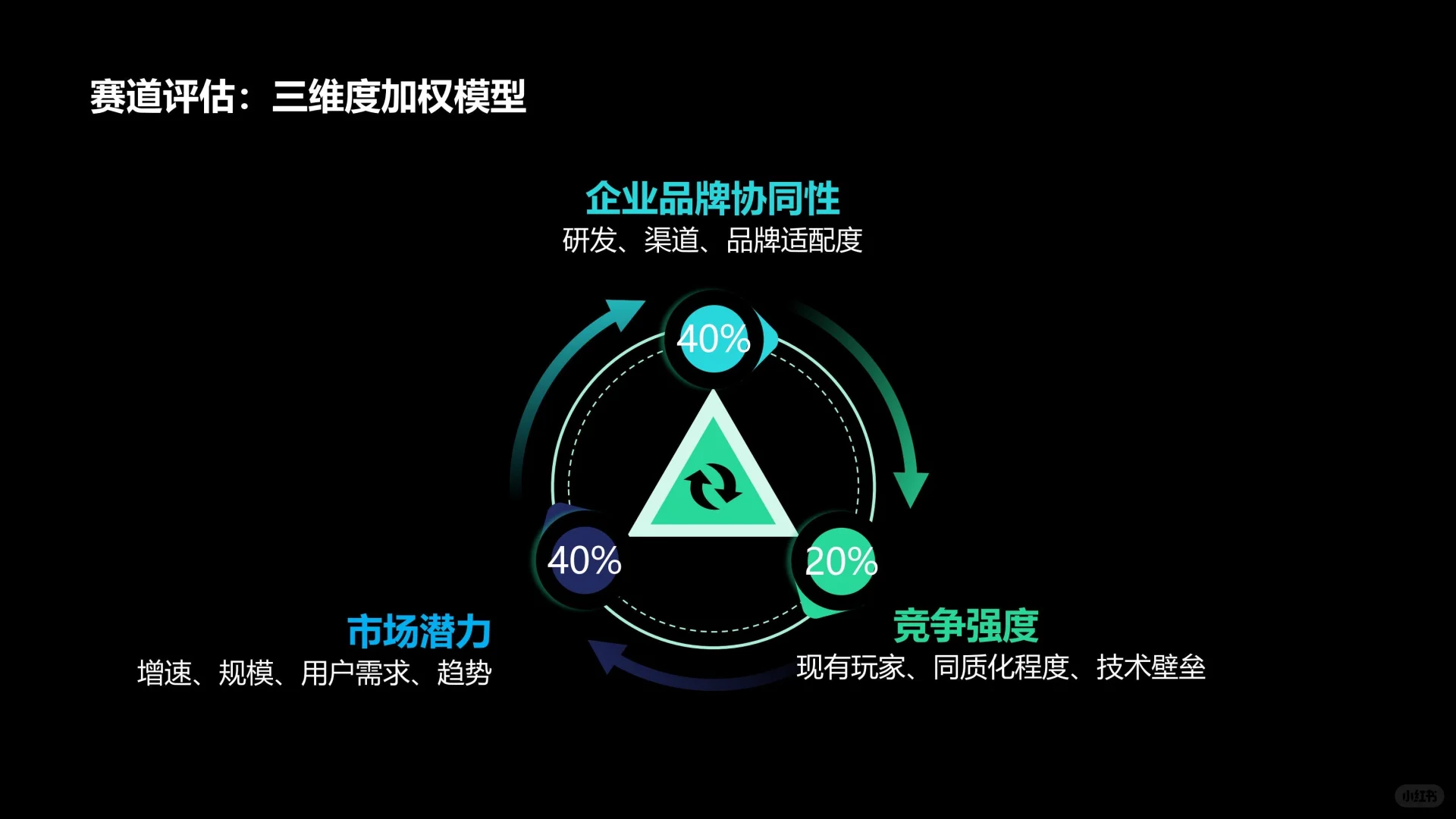 养胃食品饮料市场全景与未来机遇