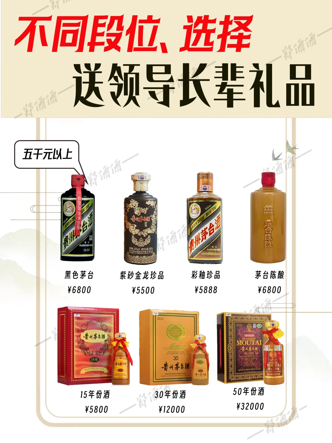 ✨ 送礼不头疼！? 不同场合预算精准拿捏