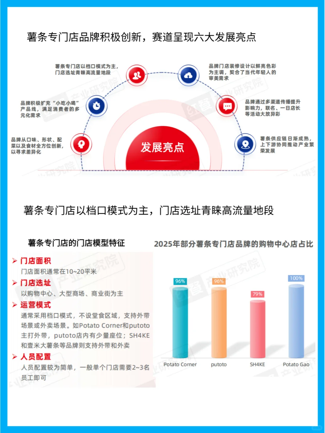 薯条行业趋势大揭秘