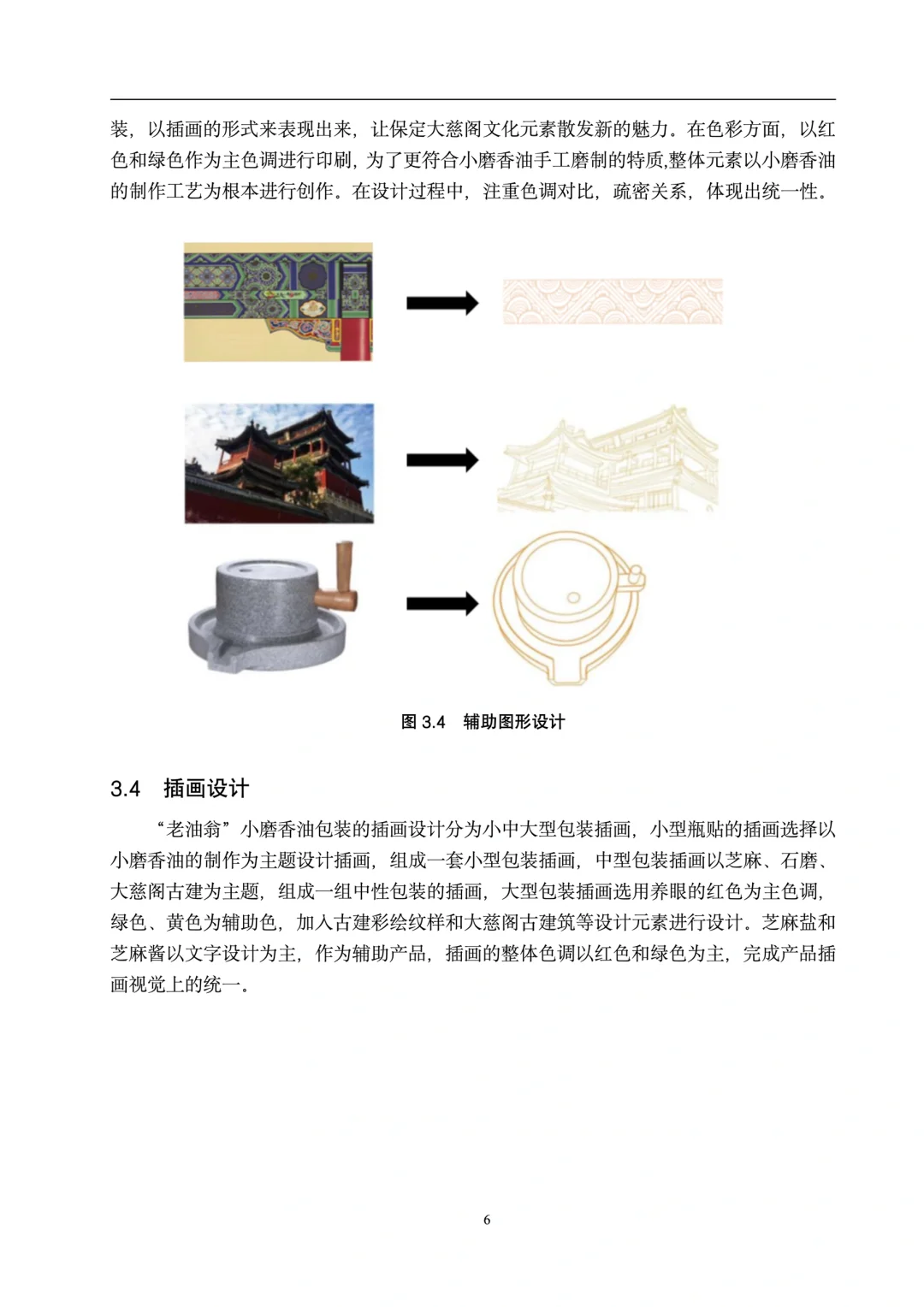 导：这才是我喜欢的视觉传达专业初稿啊！