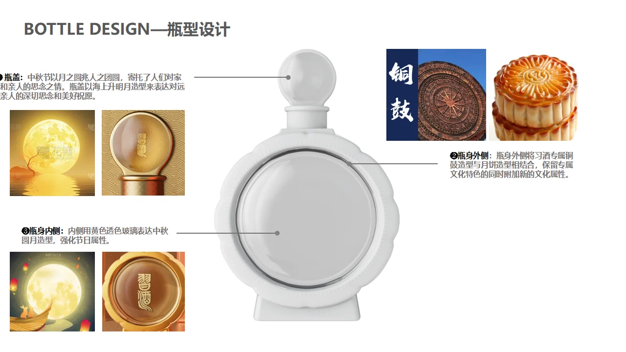 以“诚意”着手，心想事橙丨原创酒包装设计