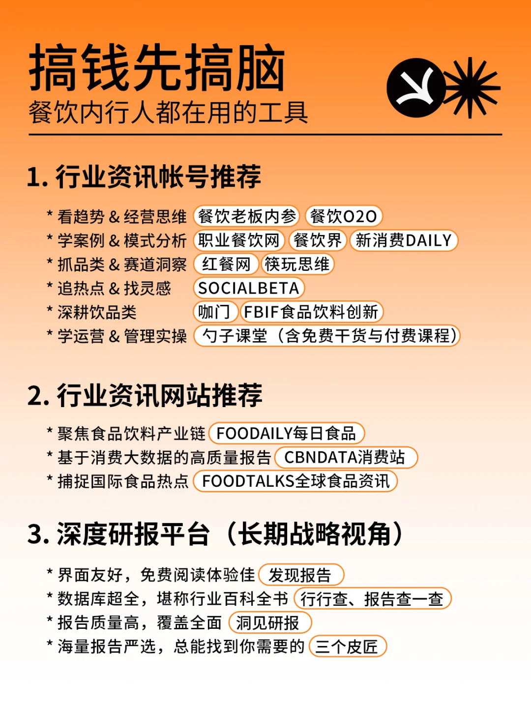 餐饮小白→餐饮老炮！?必看干货&工具
