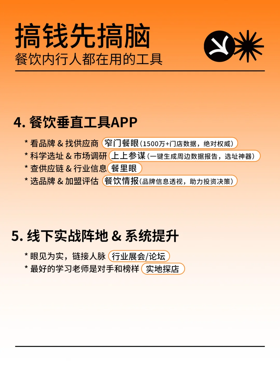 餐饮小白→餐饮老炮！?必看干货&工具