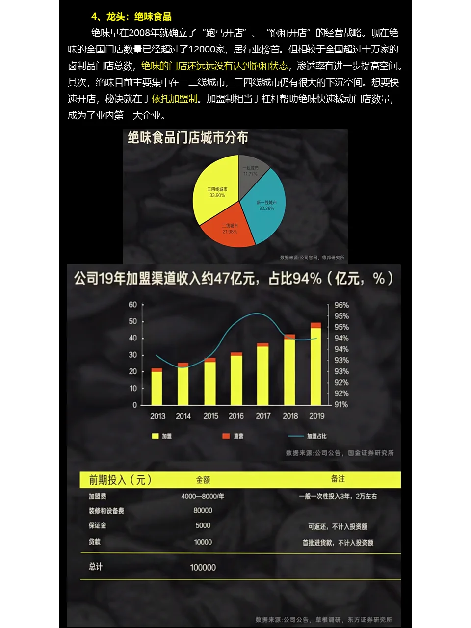 行业研究：休闲食品行业解读