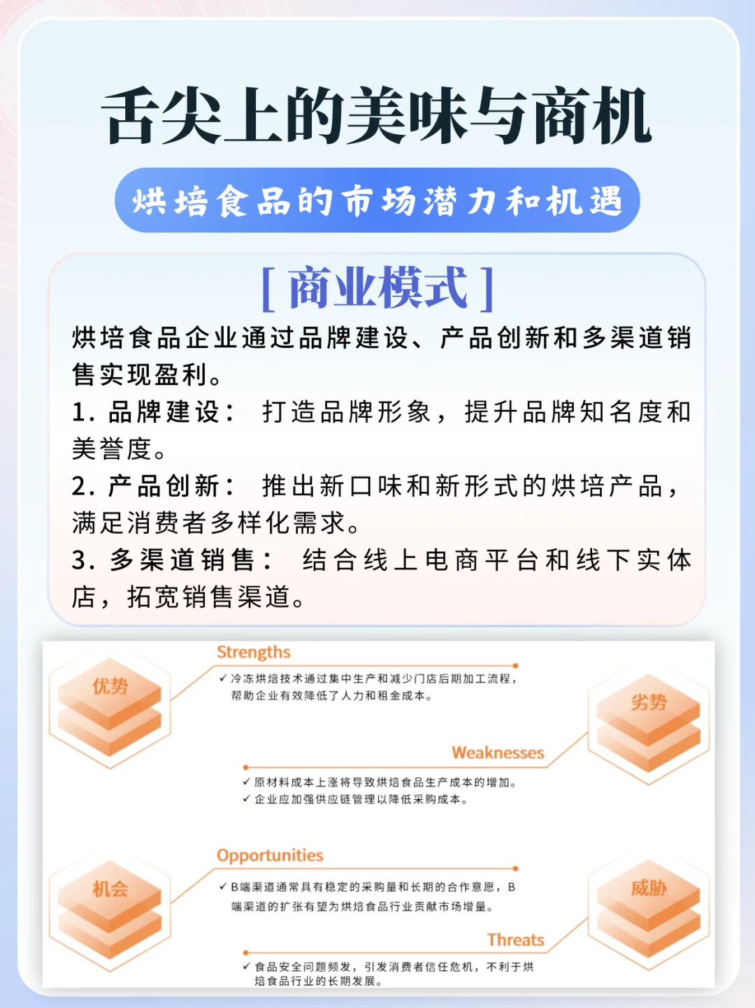 3分钟看懂一个行业：烘培食品