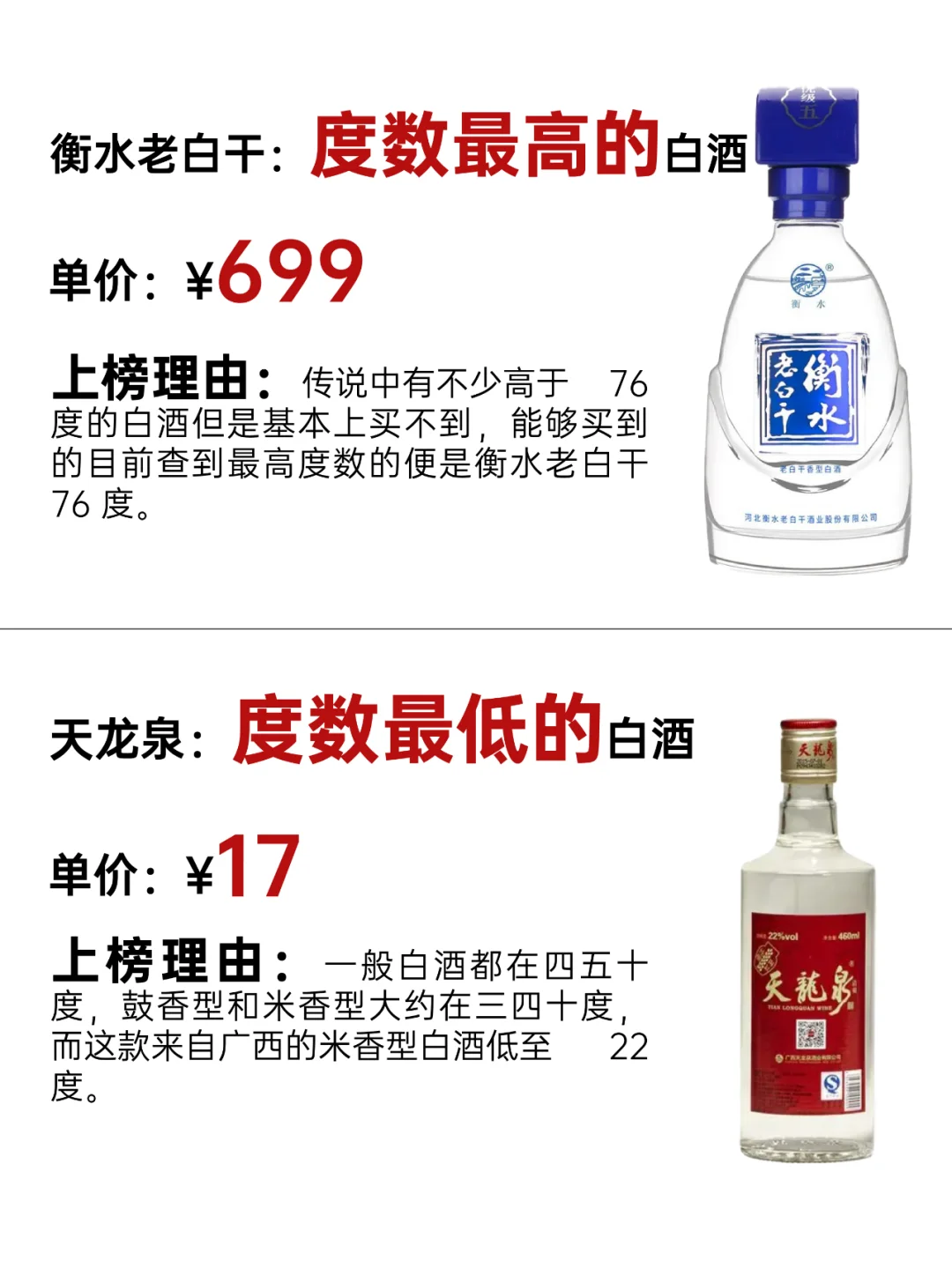 成功男人必备知识：中国十大白酒之最