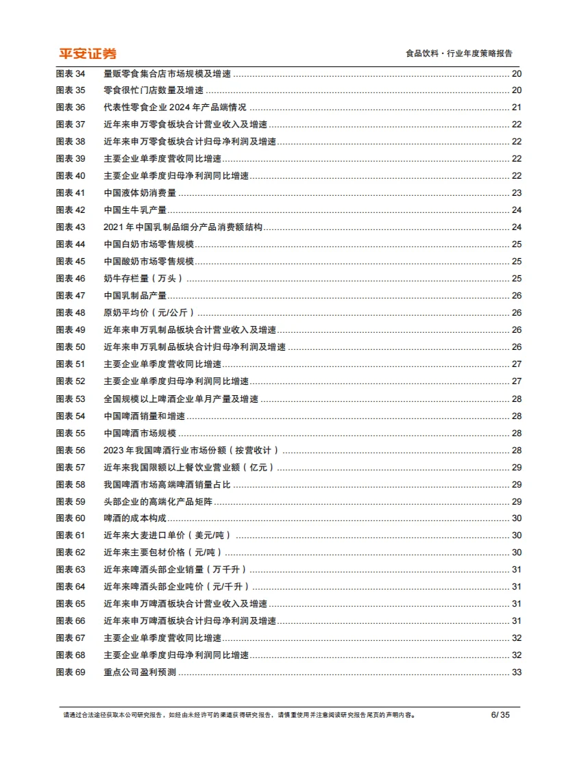 ?️ 2025食品饮料行业策略报告