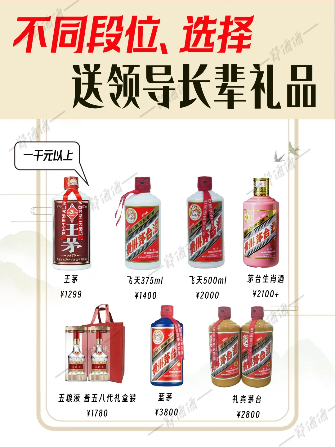 ✨ 送礼不头疼！? 不同场合预算精准拿捏