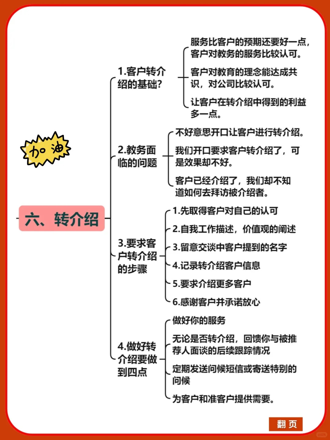 90%教务漏了这步❗️重点梳理SOP照着做就行