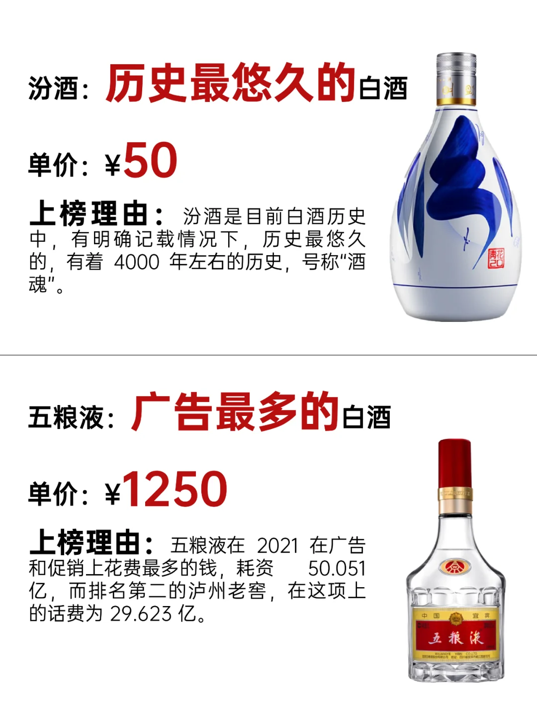 成功男人必备知识：中国十大白酒之最