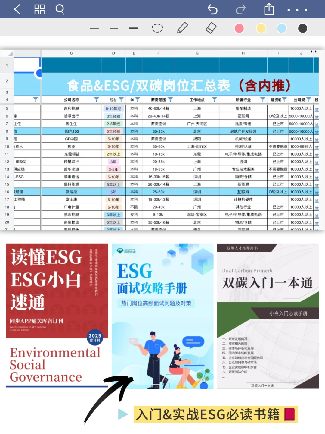 今年食品行业新方向简直赢麻了‼️
