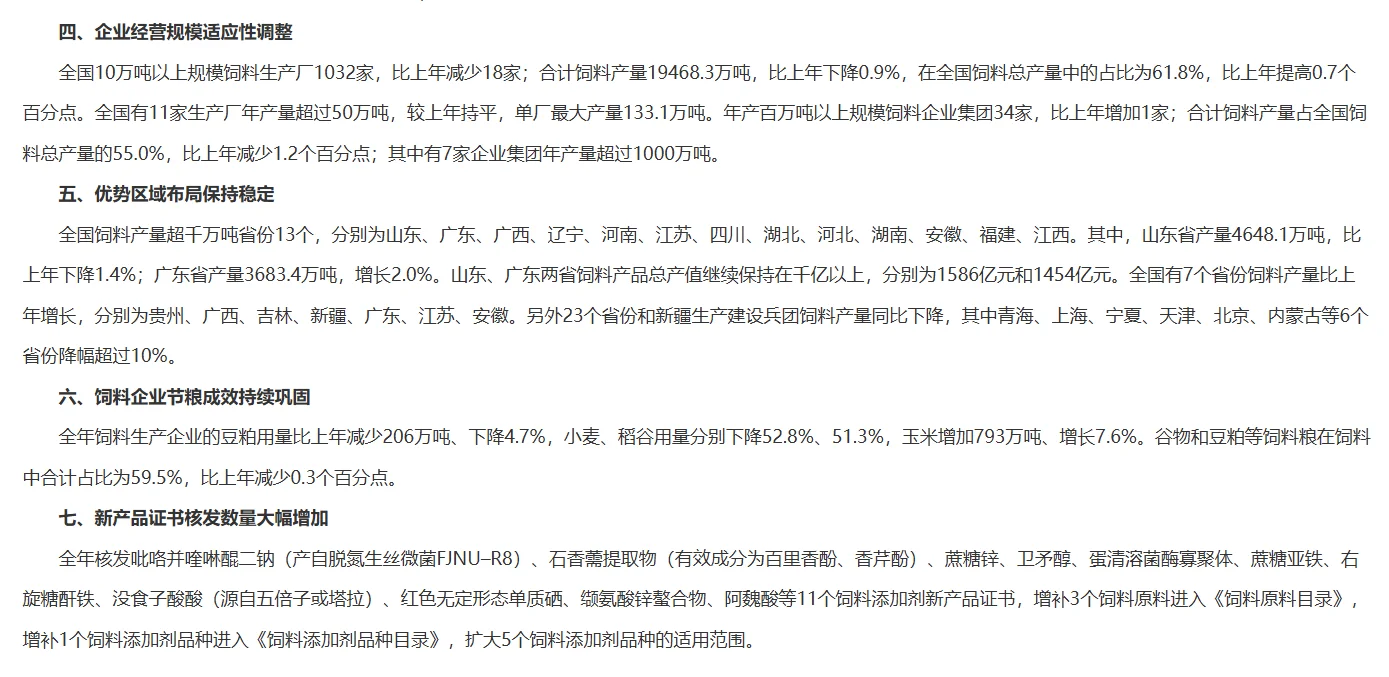 饲料行业（截止至2024年）