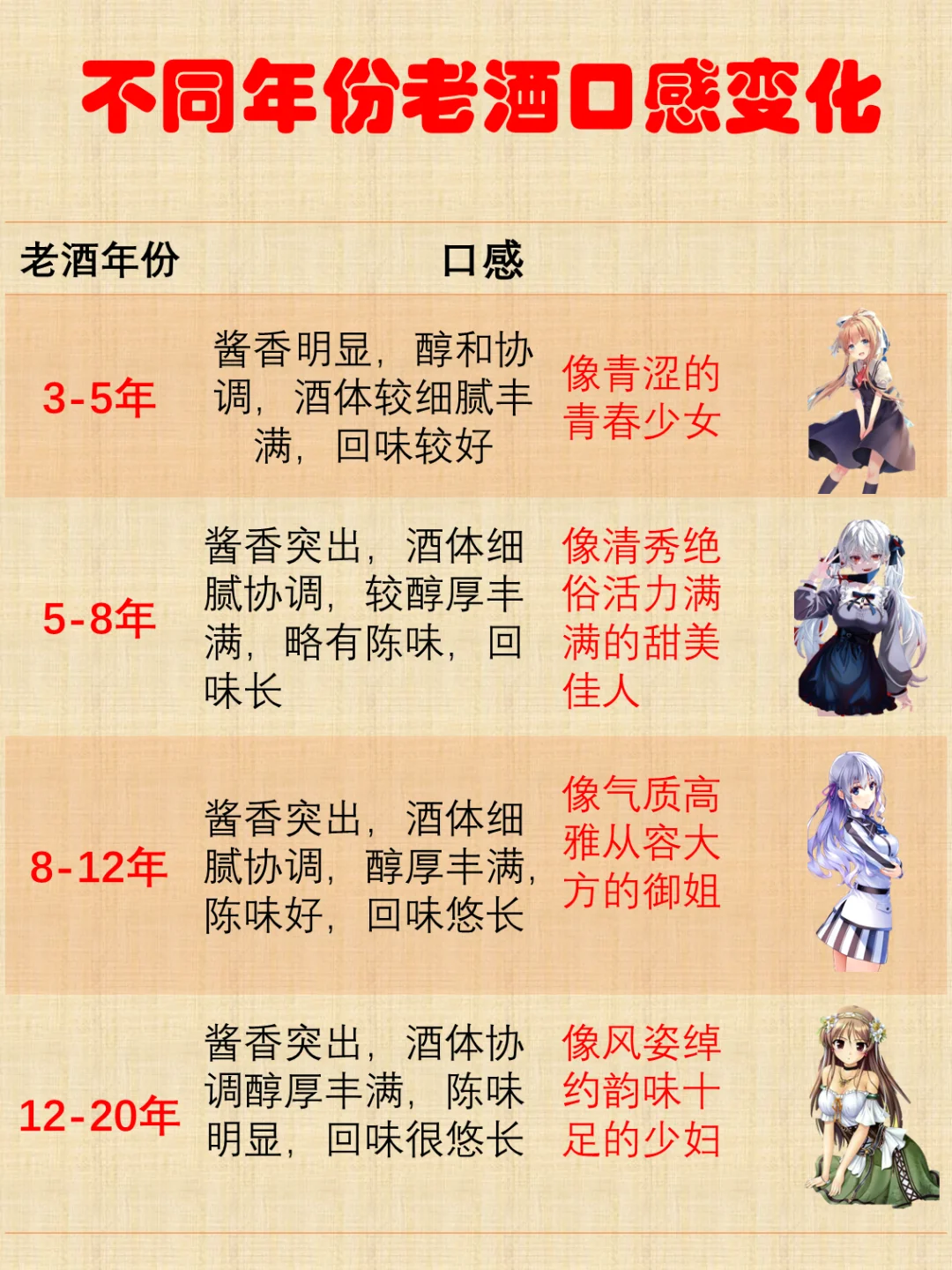 生动形象！这个比喻有点意思！