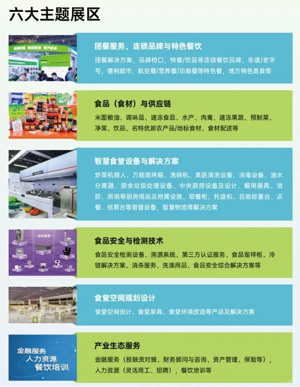 在GMC广州团餐展：让炒菜机器人给你打工