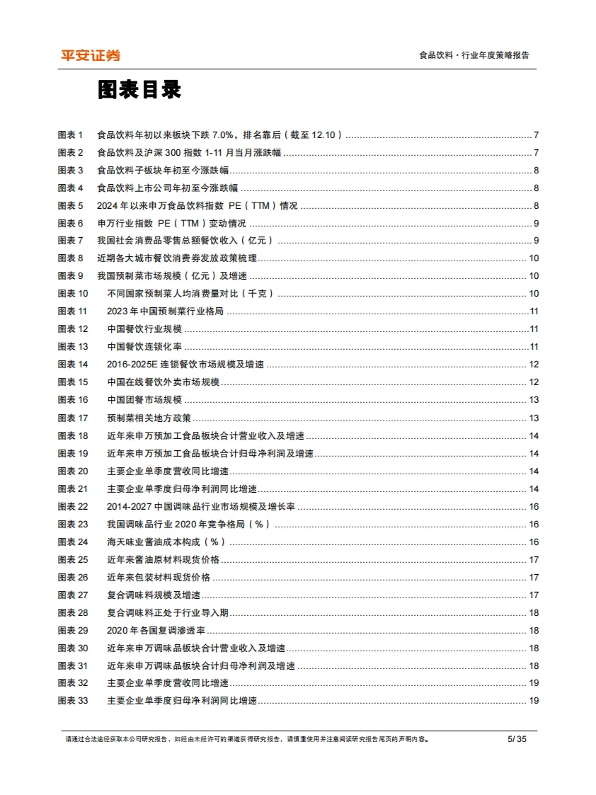 ?️ 2025食品饮料行业策略报告
