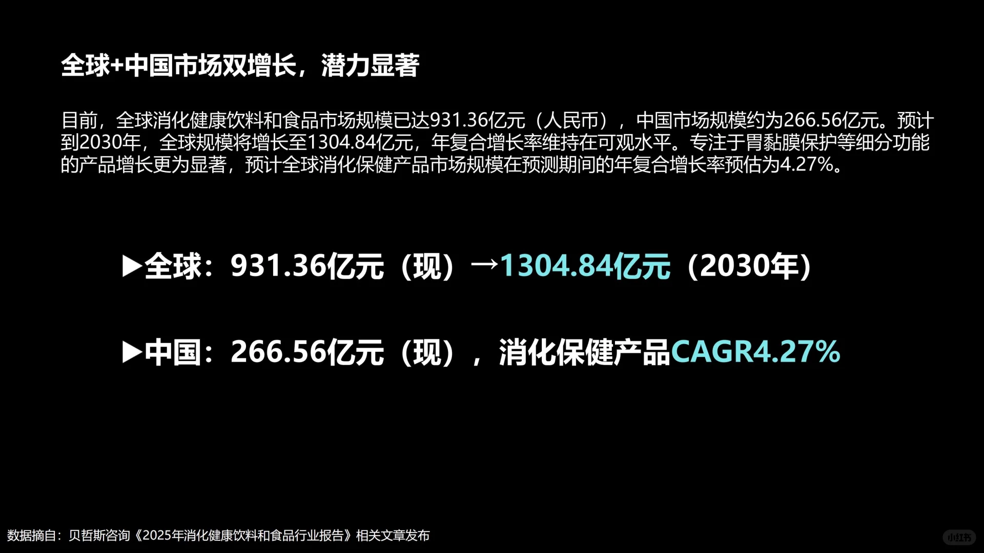 养胃食品饮料市场全景与未来机遇