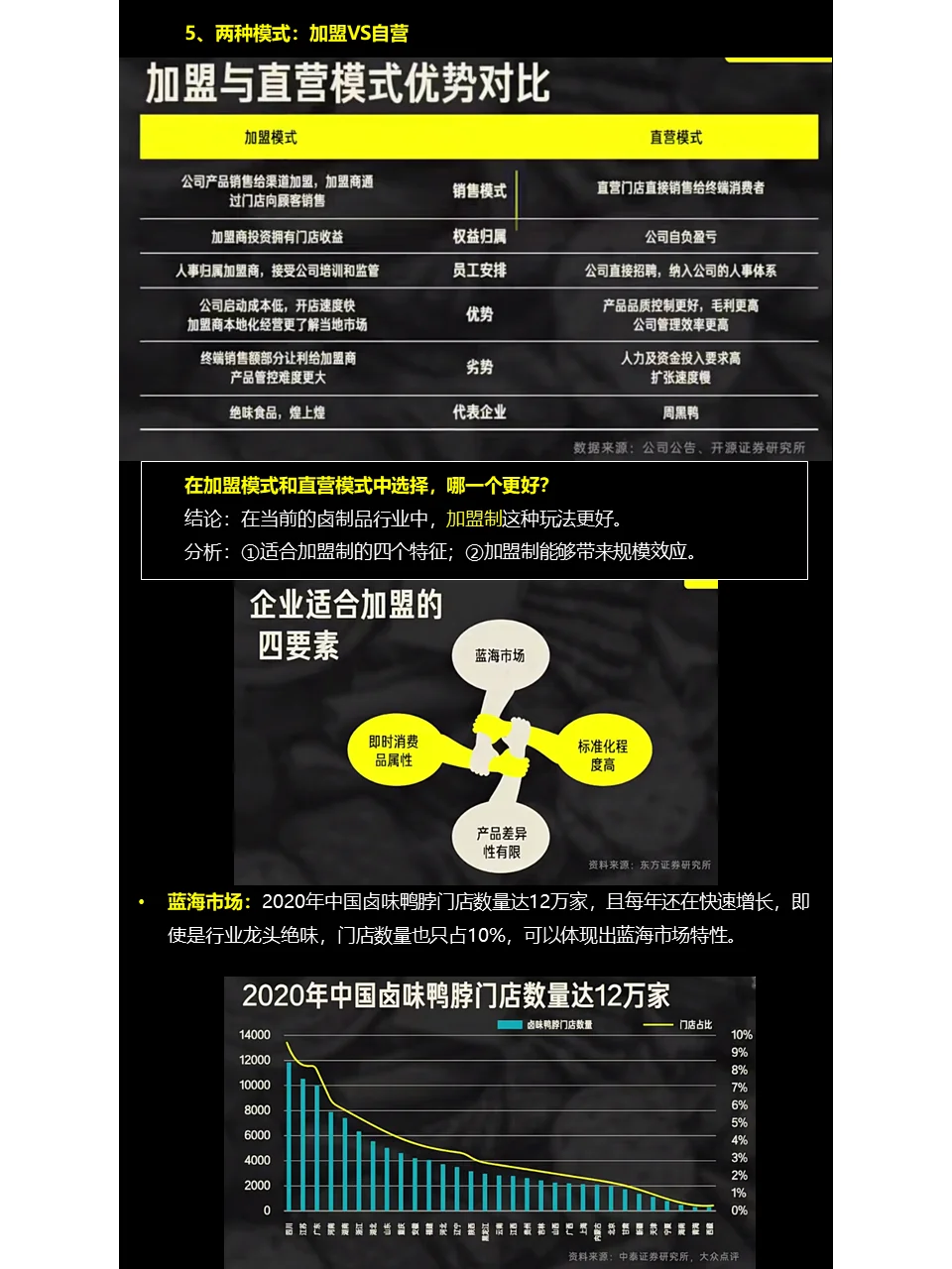 行业研究：休闲食品行业解读