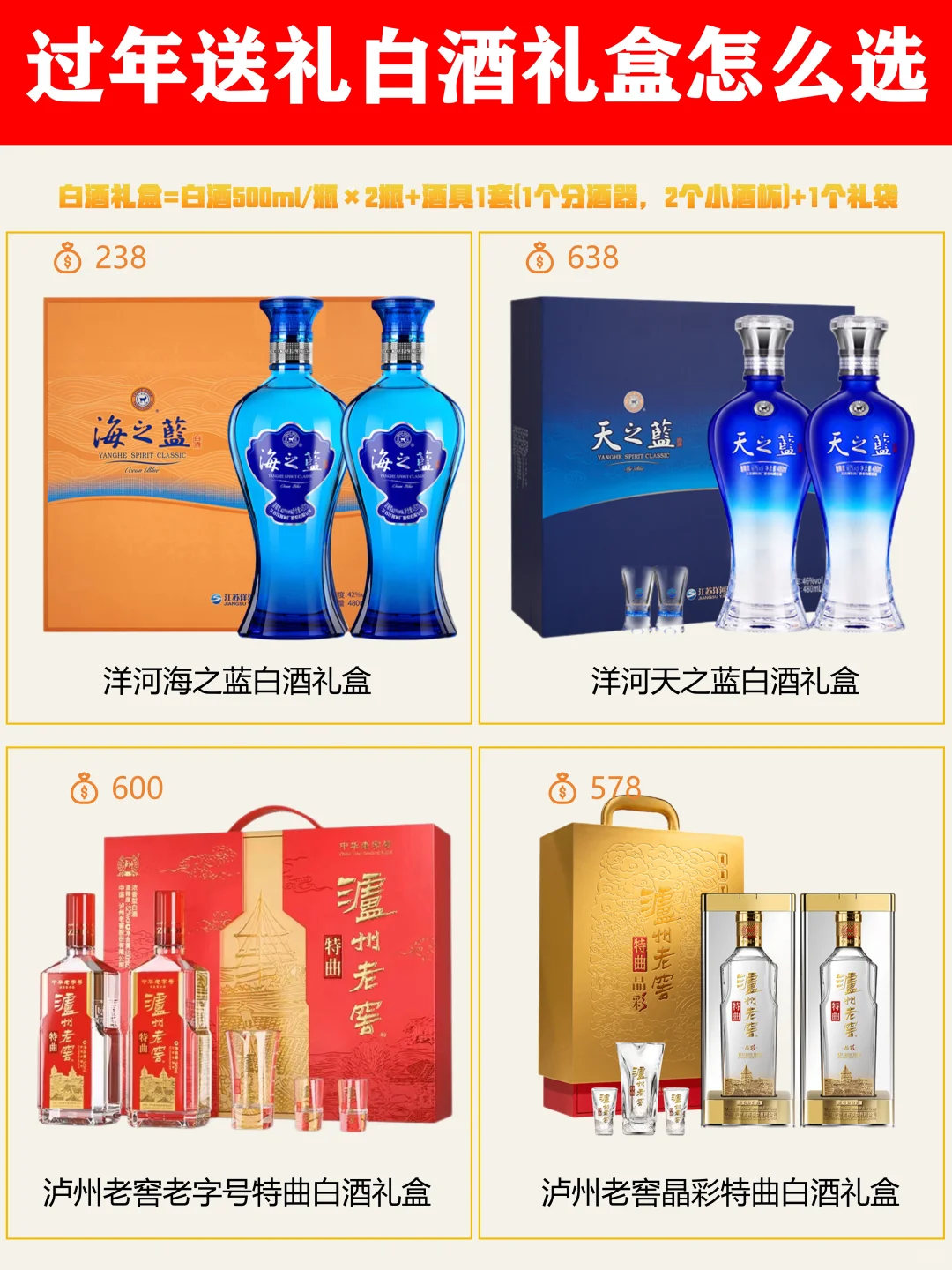 快过年啦，白酒礼盒这样选准没错！