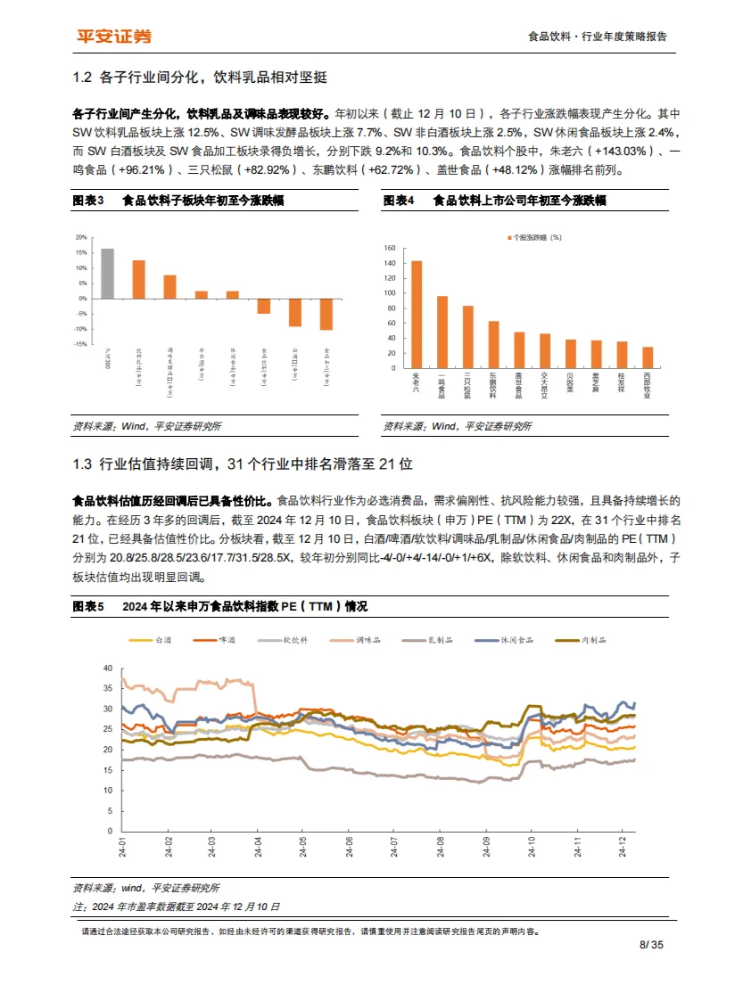 ?️ 2025食品饮料行业策略报告