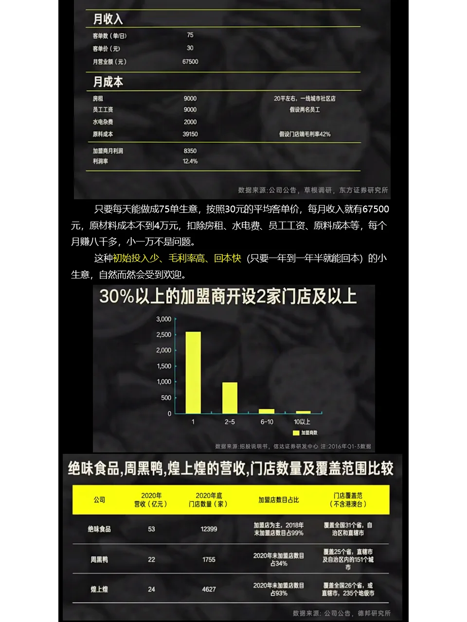 行业研究：休闲食品行业解读