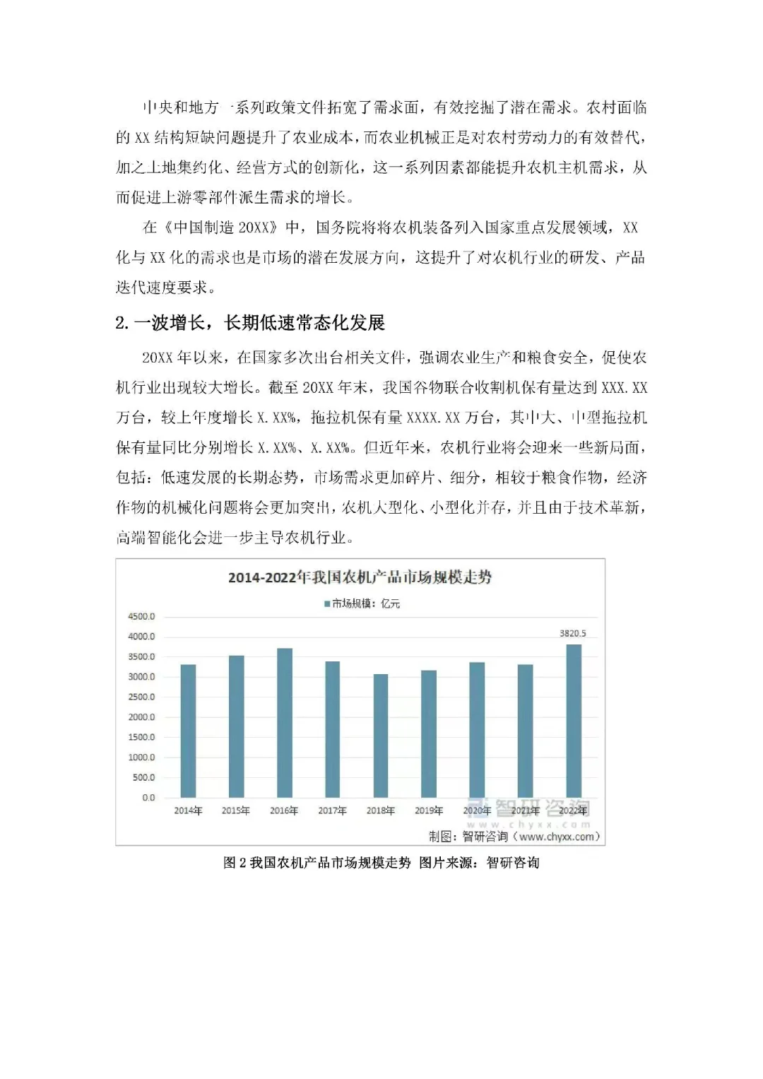 （?定制）农机行业市场调研报告