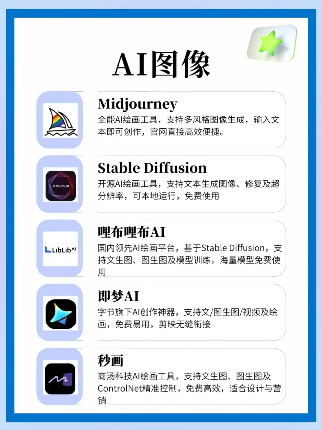 吐血整理?2025年各领域Ai平替工具