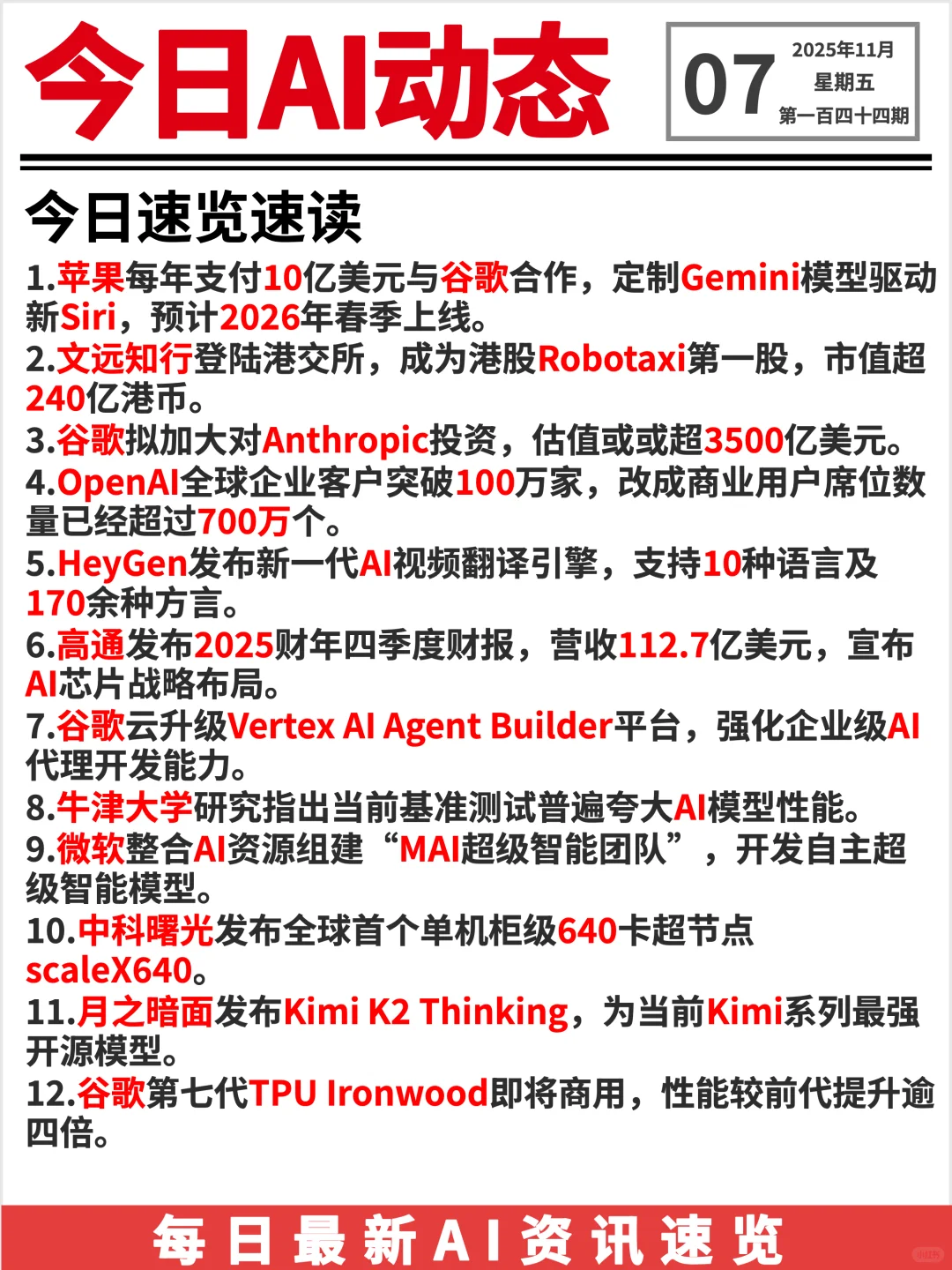 20251107 AI前沿资讯?