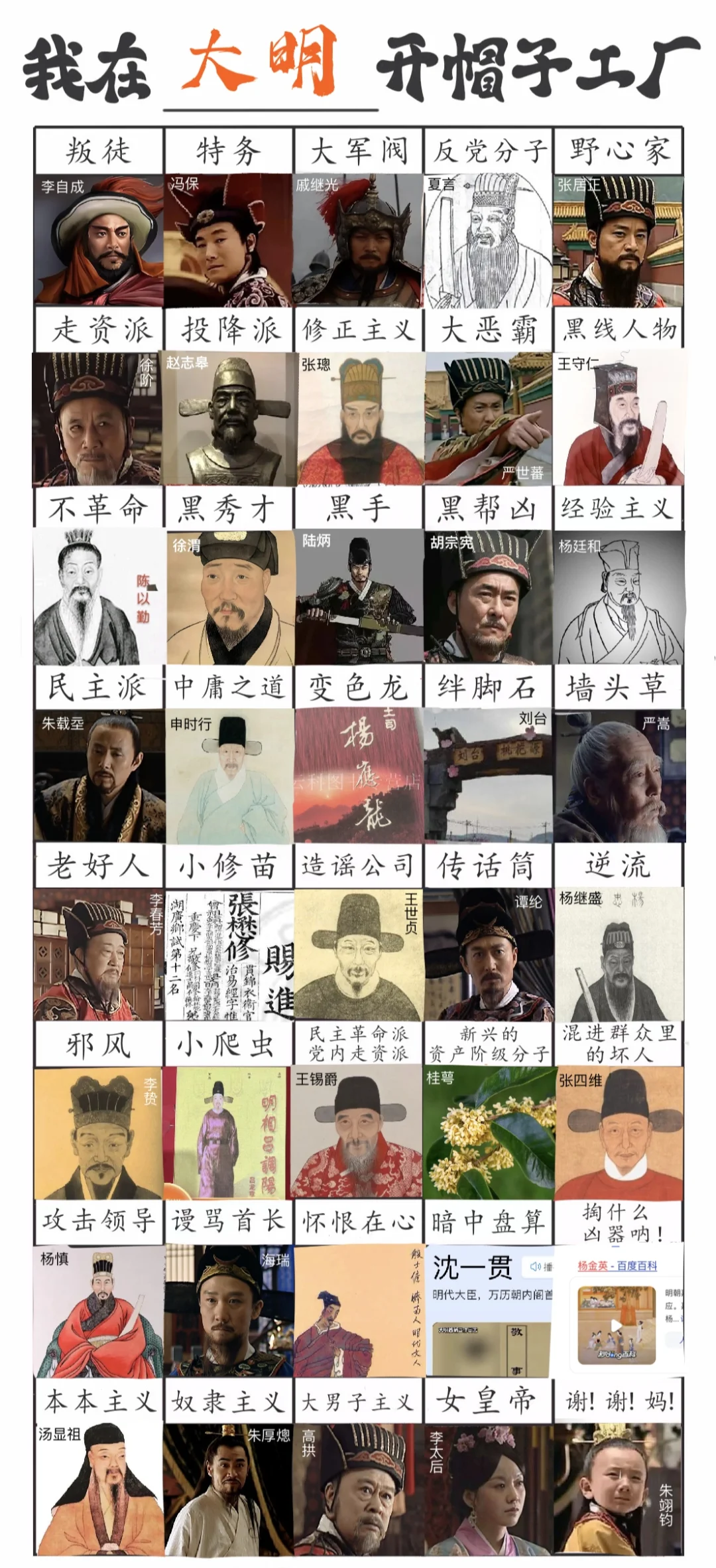 我们大明也要有自己的帽子工厂