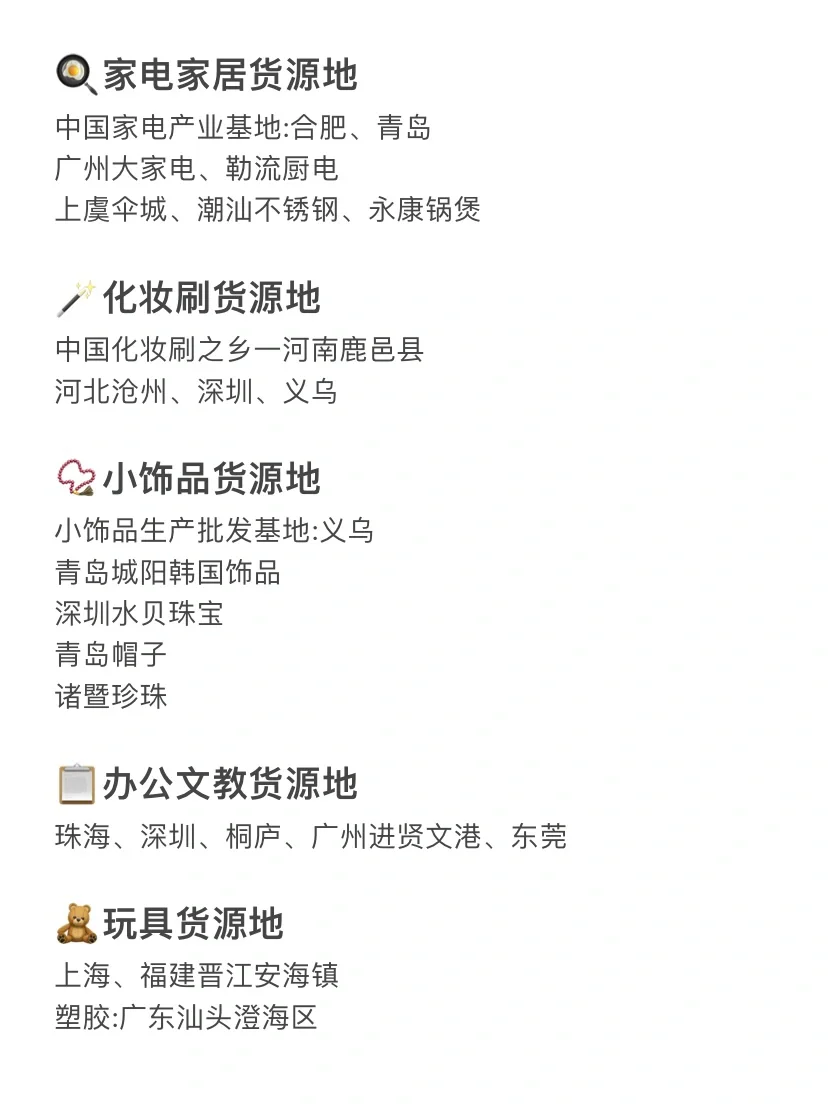 中国货源地分布，电商干货，建议收藏