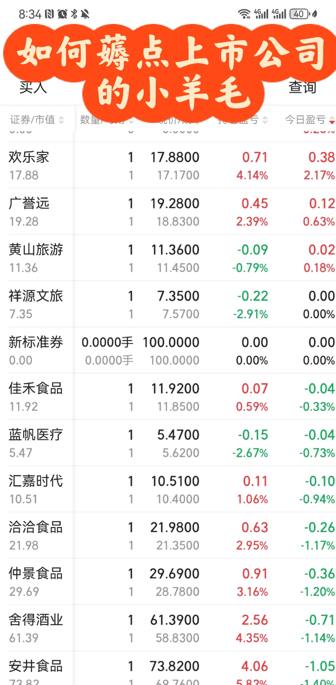 低风险薅点儿上市公司的小羊毛