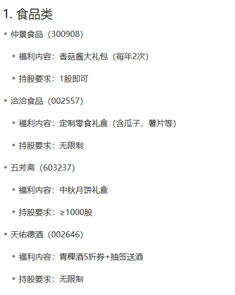 各位股东一定记得领上市公司股东福利